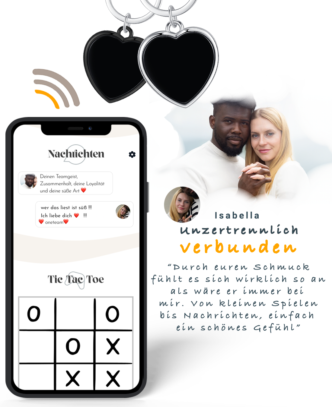 NFC Schlüsselanhänger CH