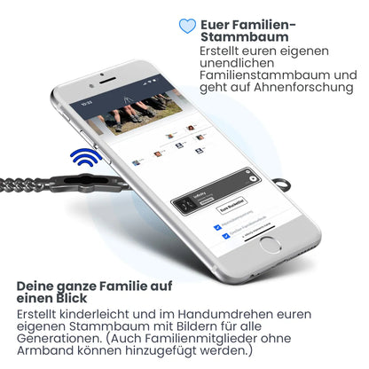 Familienseiten Feature