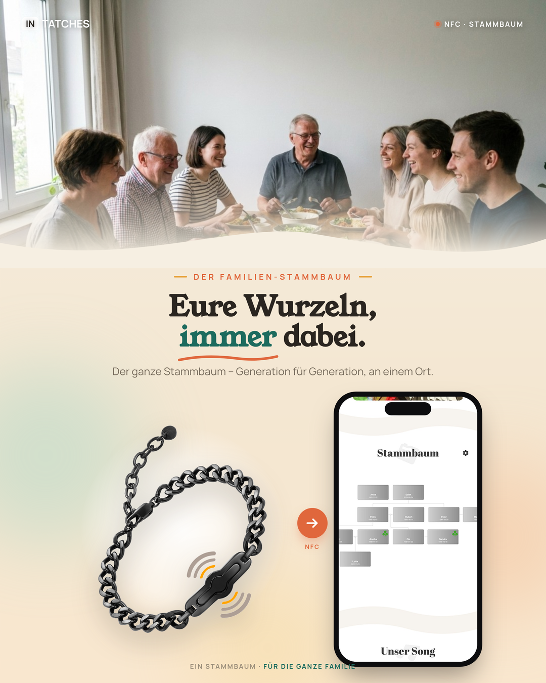 NFC Familien Armband Herren 2