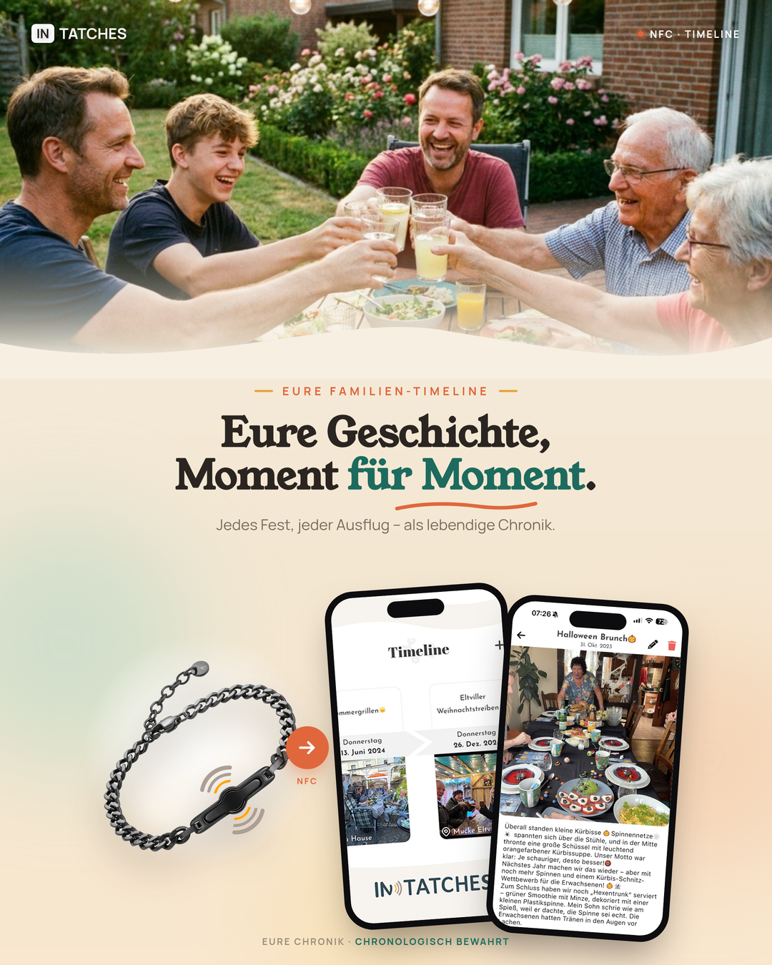 NFC Familien Armband Damen 5