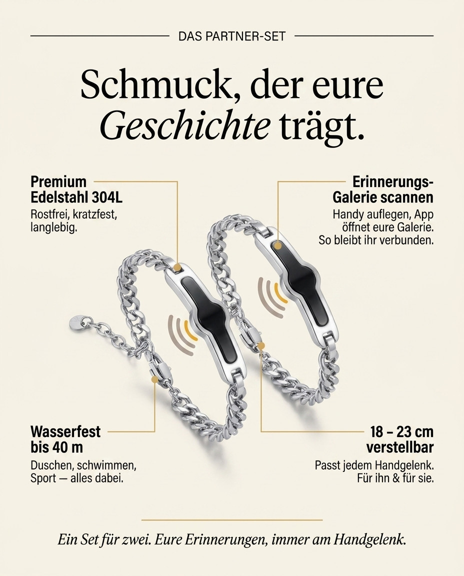 NFC Partner Armbänder Set (2 Stück) – Bild 2