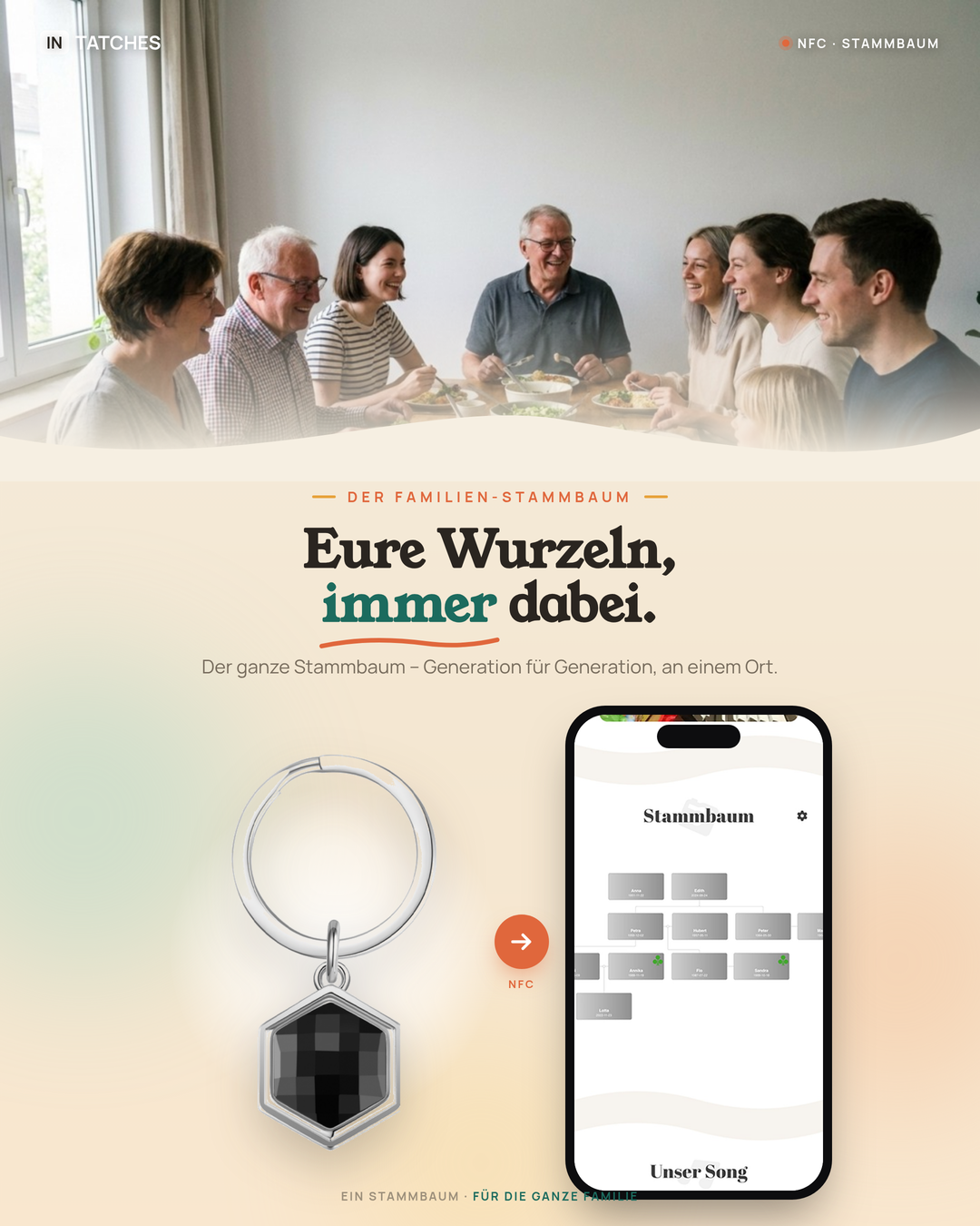 NFC Familien Schlüsselanhänger Hexagon 6