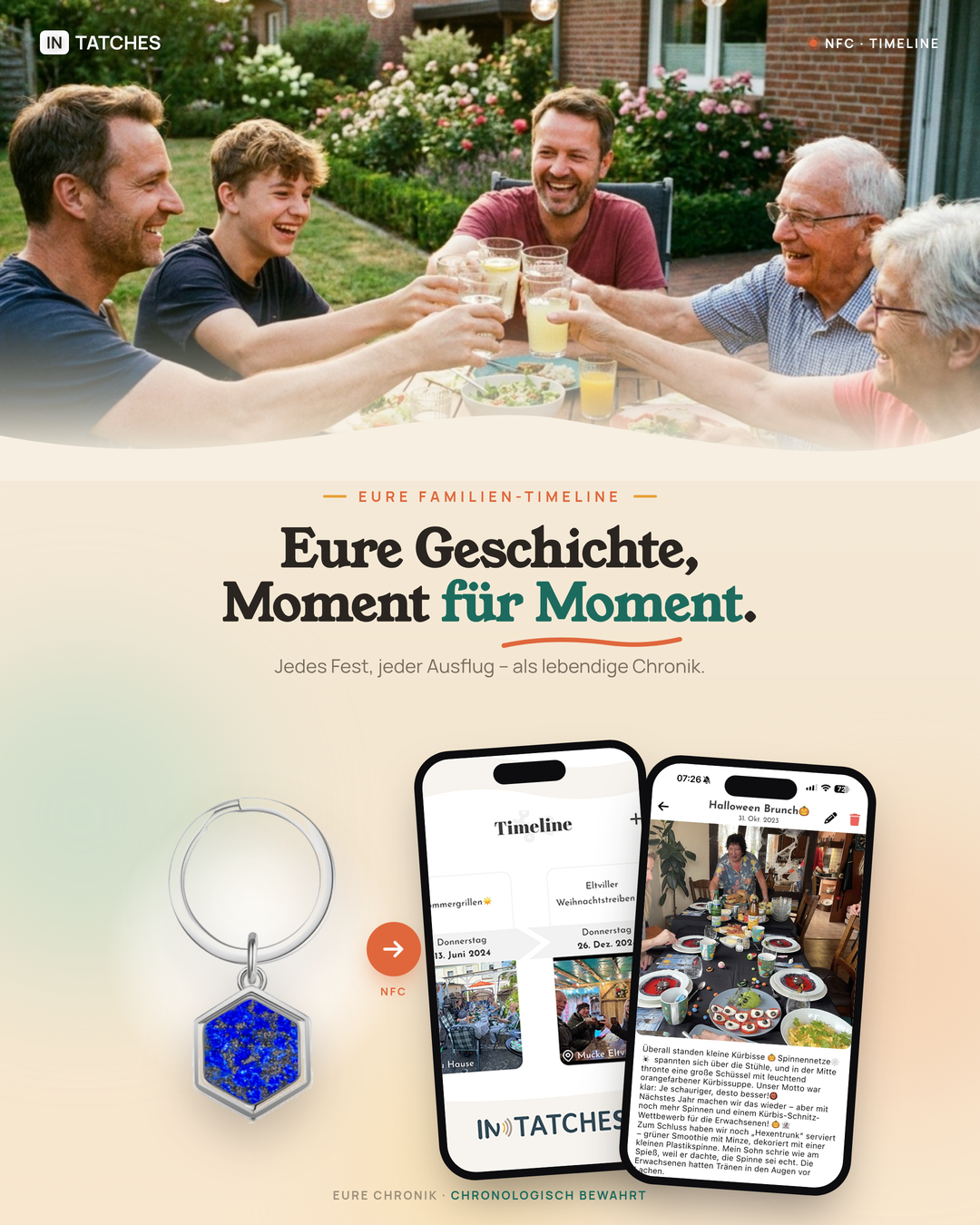 NFC Familien Schlüsselanhänger Hexagon 9